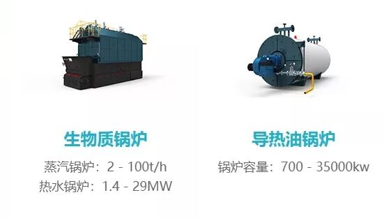 你以為買到低價二手鍋爐就賺了？其實賠大了！