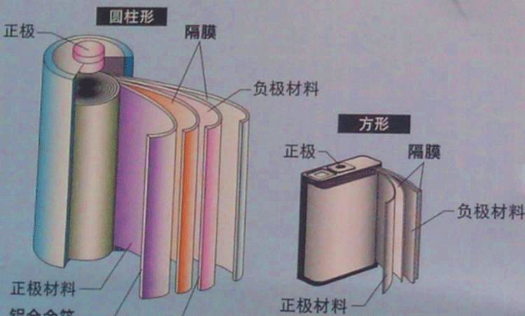 中正<a href='/' target='_blank'><u>節能鍋爐</u></a>